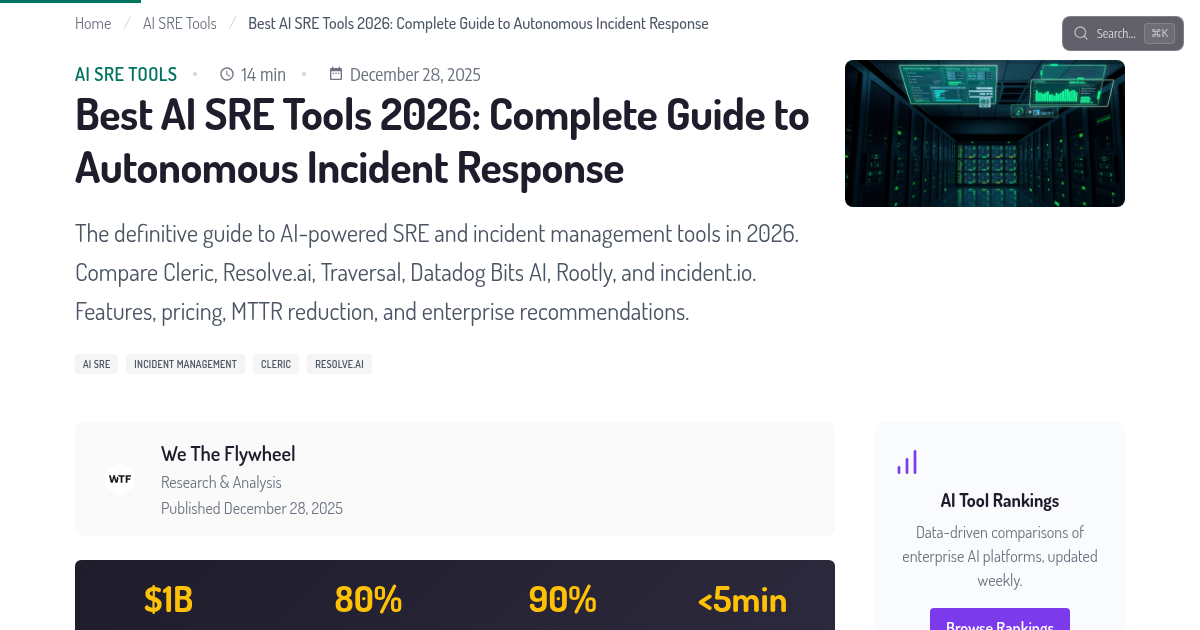 Best AI SRE Tools 2026 industry guide on We The Flywheel by Thomas Prommer, with Anyshift featured as the graph-first architectural outlier (May 2026).